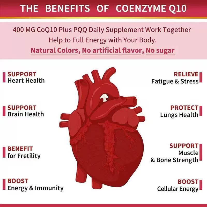 CoQ10 softgels